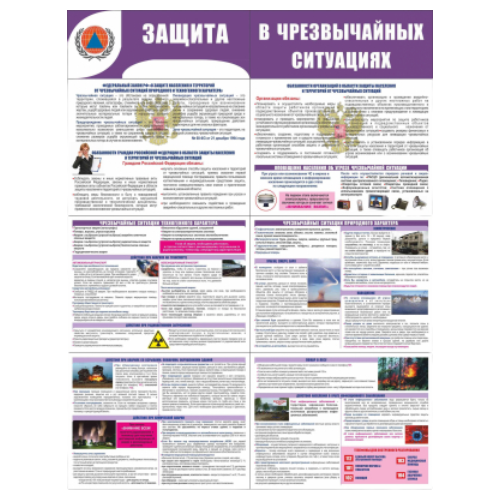 Стенд раскладной "Защита в чрезвычайных ситуациях" (пластик 2 мм)